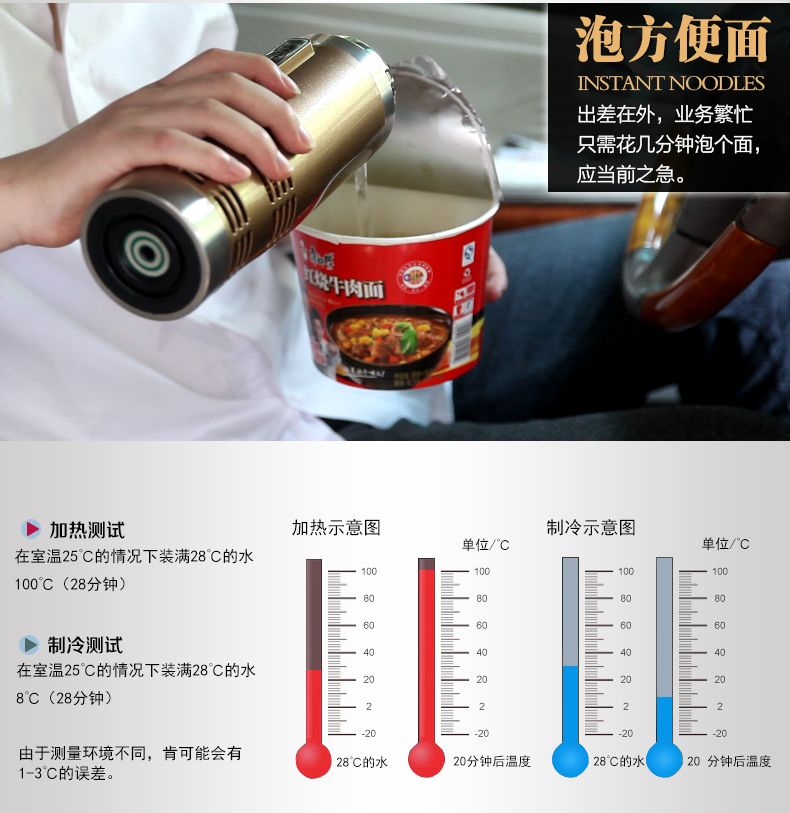 時(shí)尚多功能冷熱車載杯