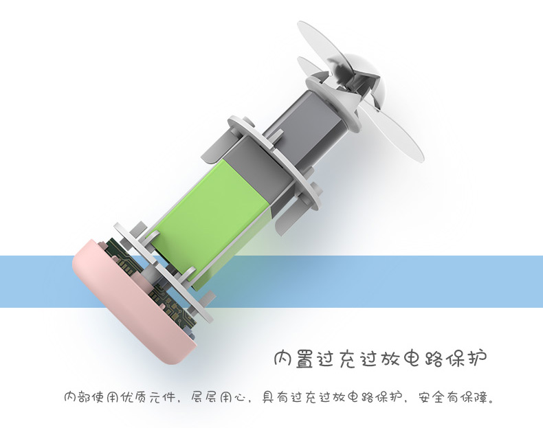 rockspace手持卡通杯風扇