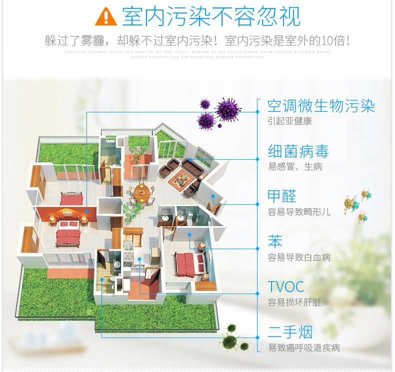 安德邁無耗材空氣凈化器家用氧吧辦公室桌面凈化器集塵除煙