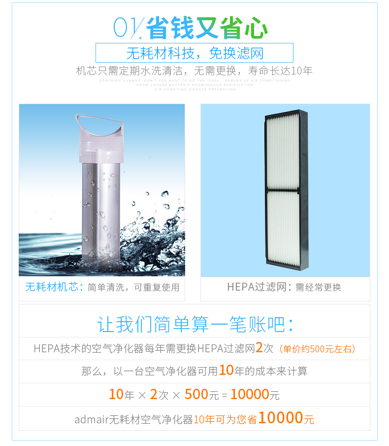 安德邁無耗材空氣凈化器家用氧吧辦公室桌面凈化器集塵除煙