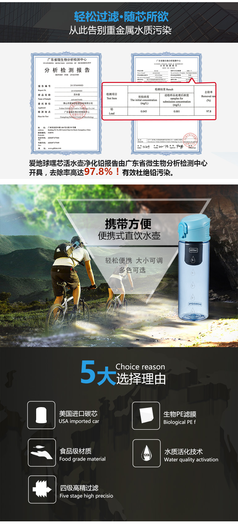 愛地球嘿寶活性炭過濾凈水杯學(xué)生運(yùn)動(dòng)水壺直飲弱堿性水小口便攜