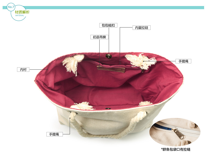 個性帆布袋、購物袋