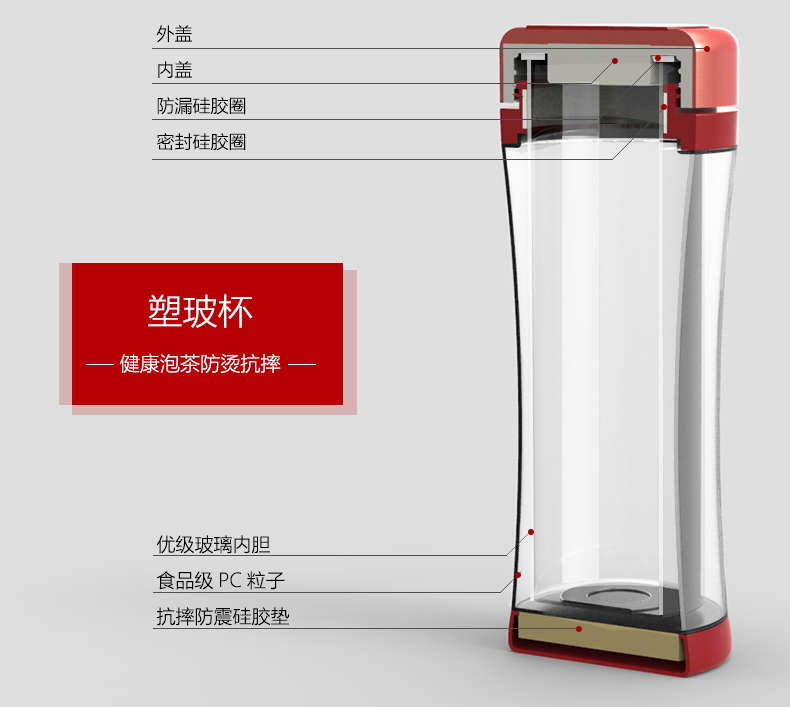 希諾玻璃杯、便攜男女士茶杯雙層隔熱水杯子XN-6250