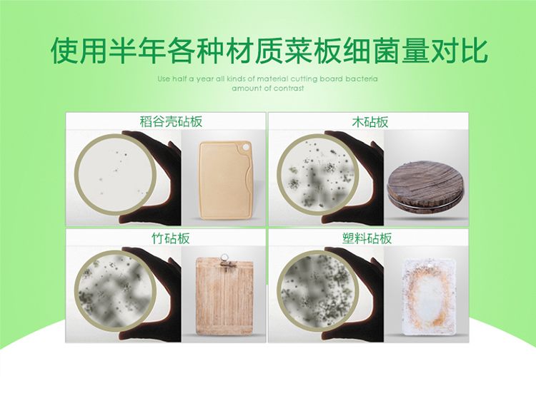 抗菌不發(fā)霉易清洗健康環(huán)保切菜板