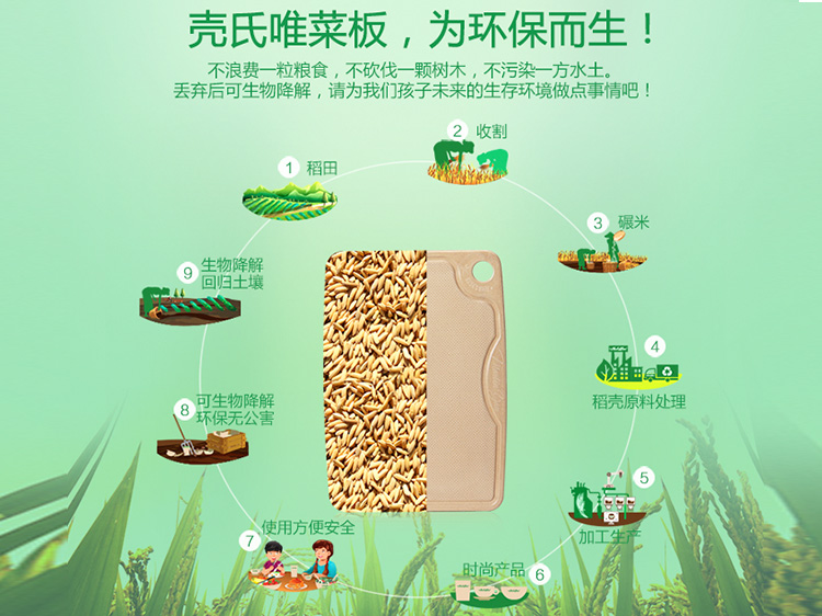 抗菌不發(fā)霉易清洗健康環(huán)保切菜板