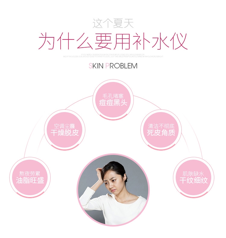 便攜補(bǔ)水儀納米噴霧器臉面部加濕器保濕美容儀器冷噴機(jī)蒸臉器