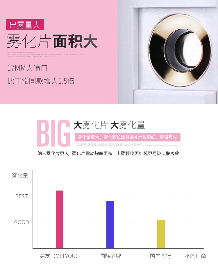 便攜補(bǔ)水儀納米噴霧器臉面部加濕器保濕美容儀器冷噴機(jī)蒸臉器