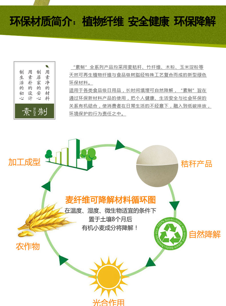 多功能儲(chǔ)物罐、勺子