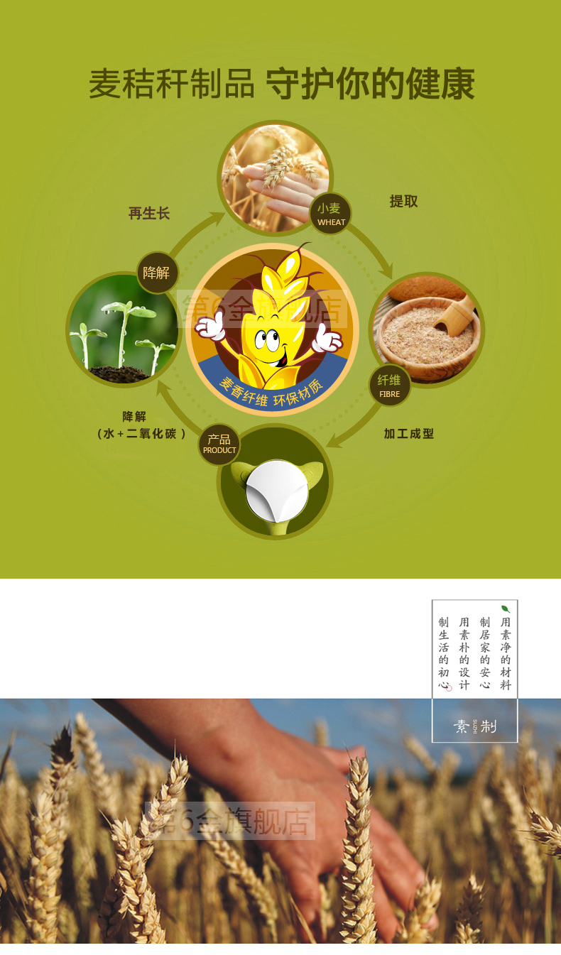 多功能儲(chǔ)物罐、勺子