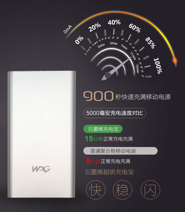 石墨烯充電寶 黑科技 雙向快充移動(dòng)電源5000mAh四色