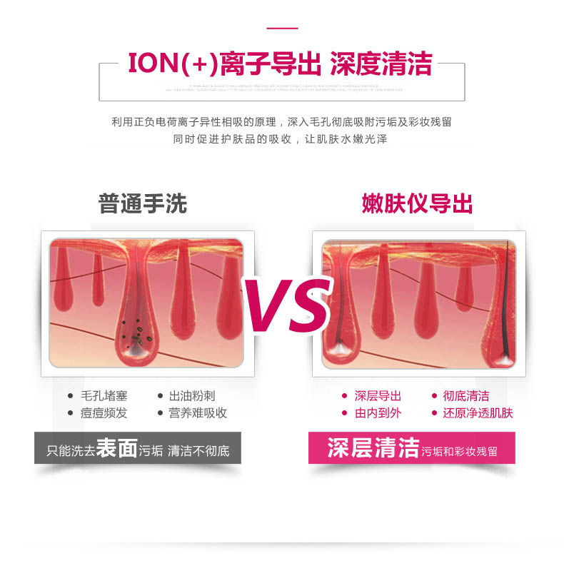 日本娜蜜絲nanoskin嫩膚儀美容儀器家用 臉部射頻瘦臉導(dǎo)入導(dǎo)出