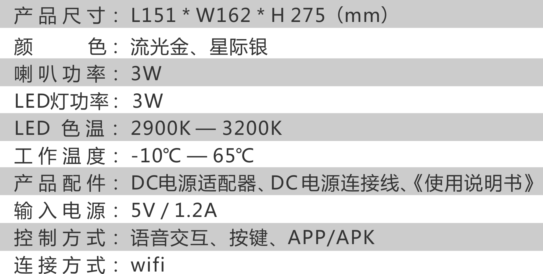 超維小播智能語音機(jī)器人百度喜馬拉雅授 人機(jī)對話帶夜燈SL3201