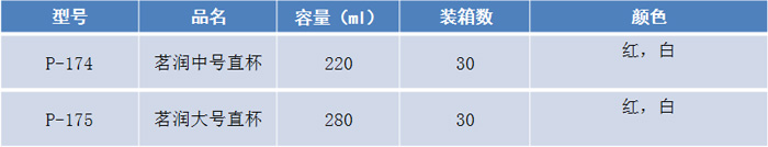 茗潤中號(hào)直杯