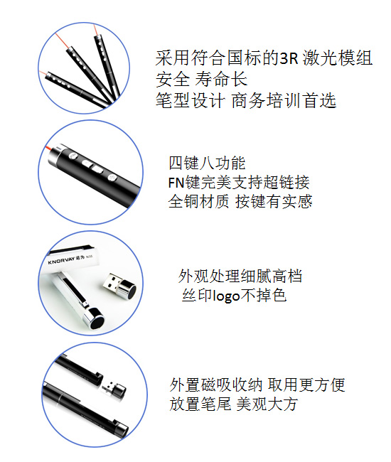 PPT翻頁(yè)筆