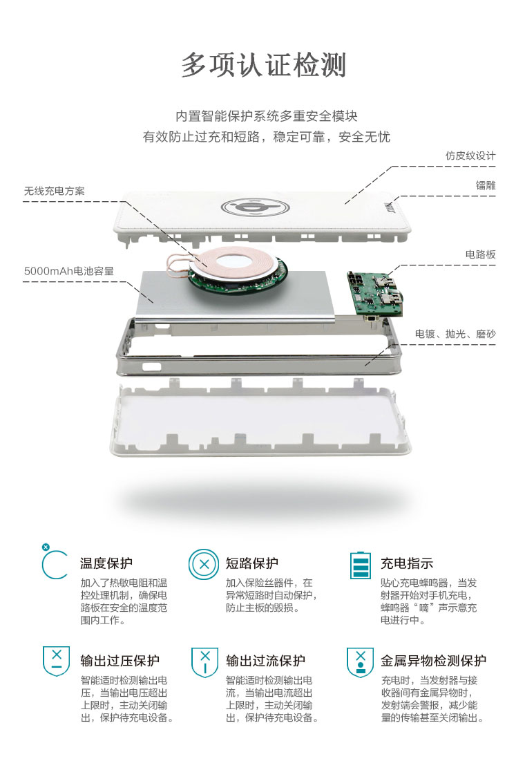 年-移動無線充，移動電源無線充電器適用于iPhone/三星/安卓