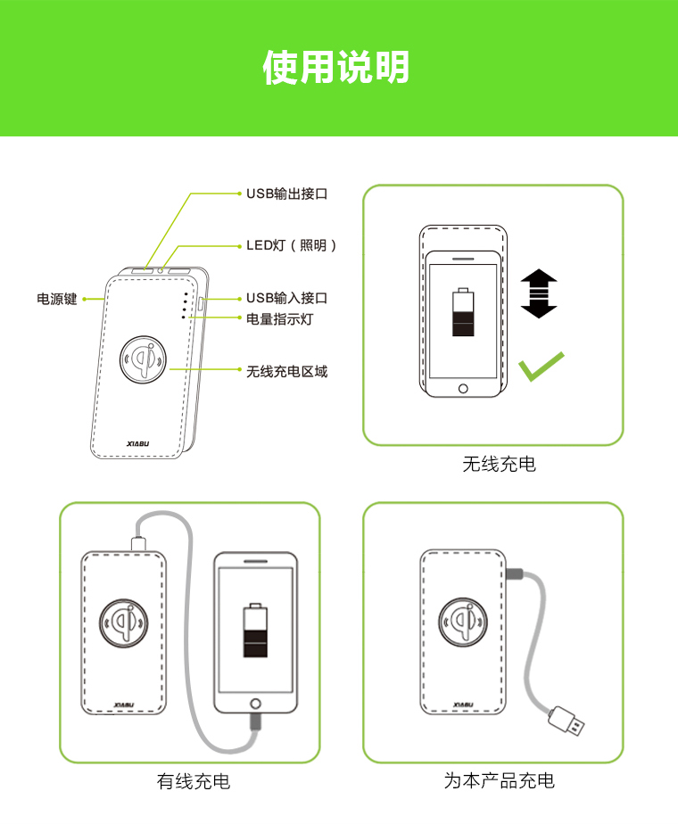 年-移動無線充，移動電源無線充電器適用于iPhone/三星/安卓
