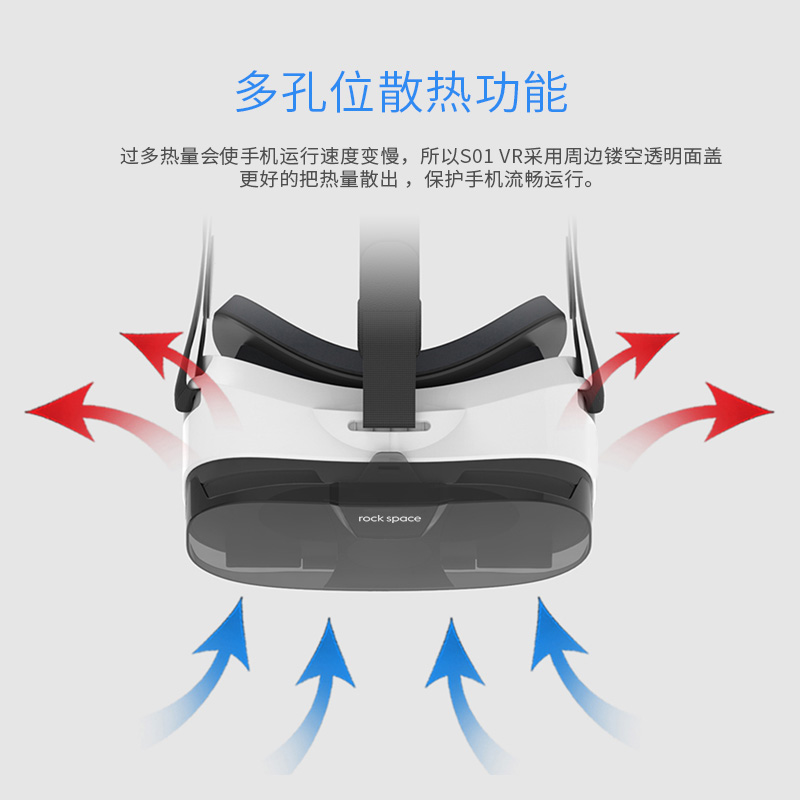 rockspace-S01虛擬現(xiàn)實(shí)3D頭盔(新款)