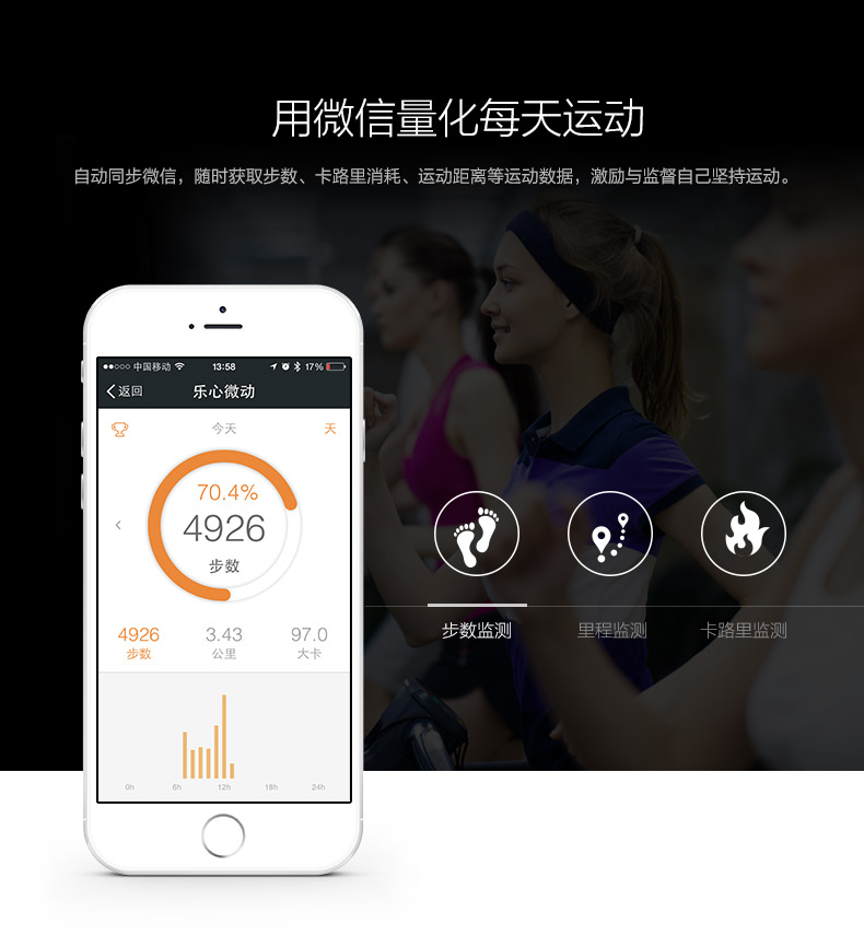 rock&樂心智能心率手環(huán)