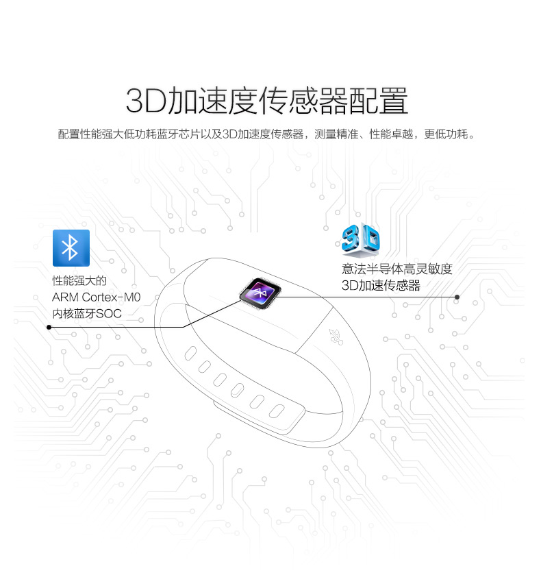 rock&樂心智能心率手環(huán)