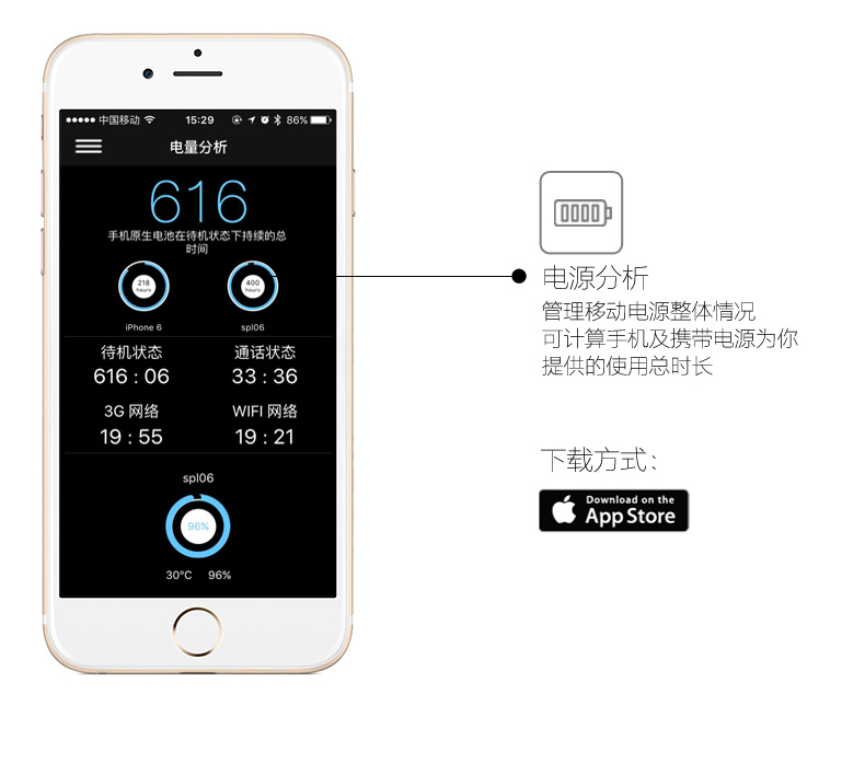 MIPOW iPhone手機(jī)便攜充電寶蘋果專用智能自帶線迷你移動電源