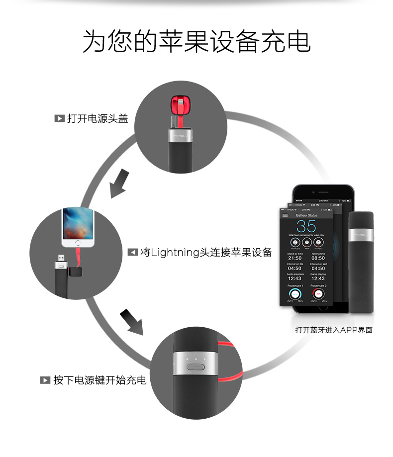 MIPOW iPhone手機(jī)便攜充電寶蘋果專用智能自帶線迷你移動電源