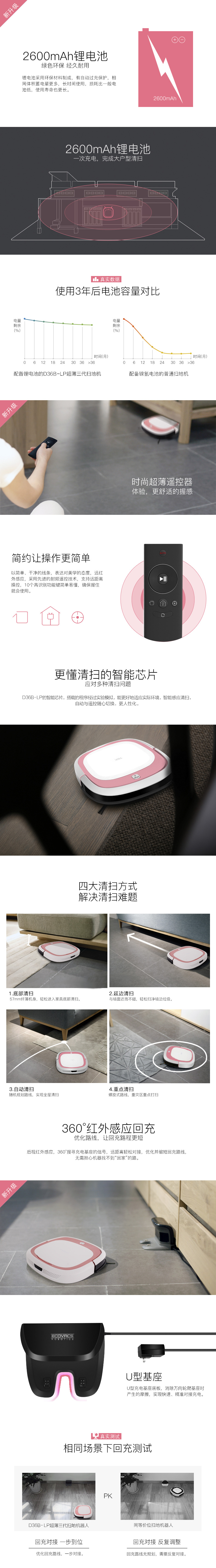 科沃斯纖薄地寶地面清潔機(jī)器人