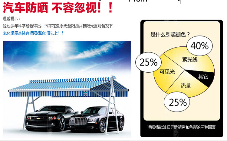 夏季熱銷(xiāo)汽車(chē)隔熱遮陽(yáng)擋網(wǎng)紗5件套