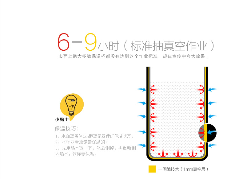 時(shí)尚休閑旅游保溫杯、火影杯380ml