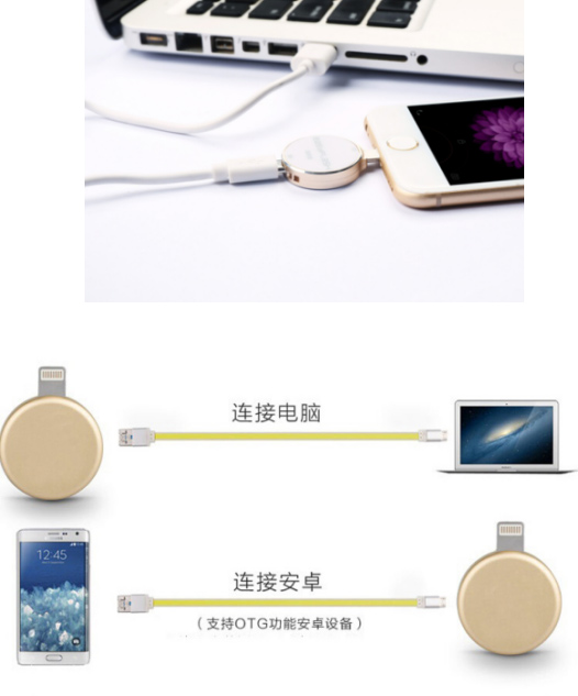 三合一手機U盤16G