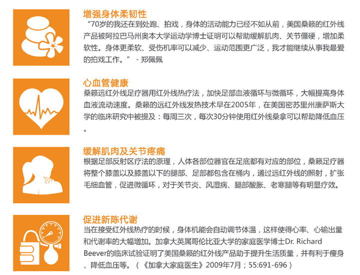 美國?；[足療器