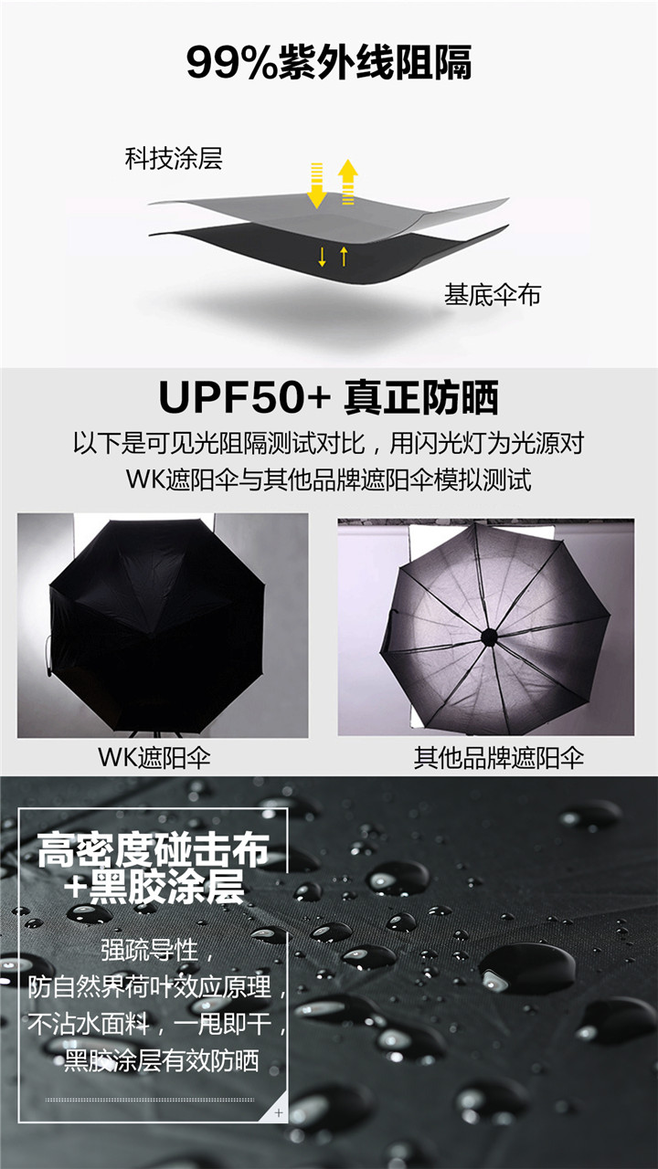 WT-U3自動開收雨晴兩用傘