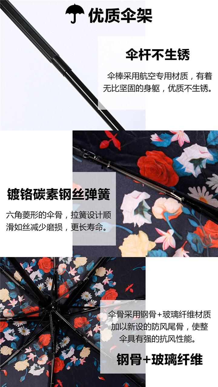 WT-U3自動開收雨晴兩用傘