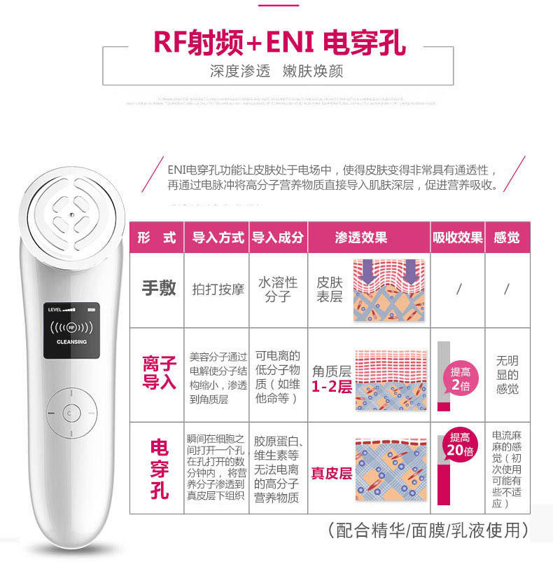 日本娜蜜絲導入美容儀器家用 臉部射頻嫩膚儀童顏機nanoSkin-L