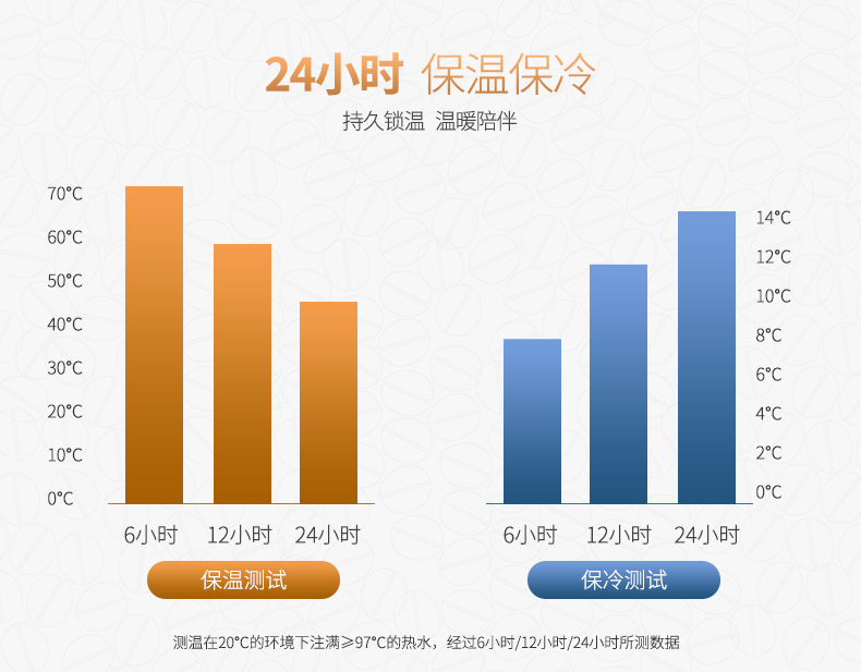 清水歐式保溫壺進(jìn)口玻璃內(nèi)膽咖啡壺時(shí)尚家用暖水壺辦公保溫水壺