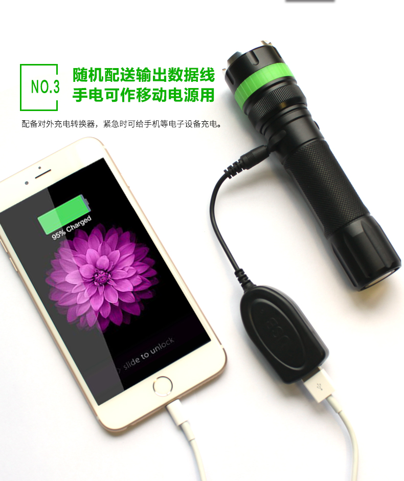 Tank007騎行強(qiáng)光手電筒TC18遠(yuǎn)射五檔調(diào)焦充電迷你防身自行車(chē)探照燈戶(hù)外家用手電