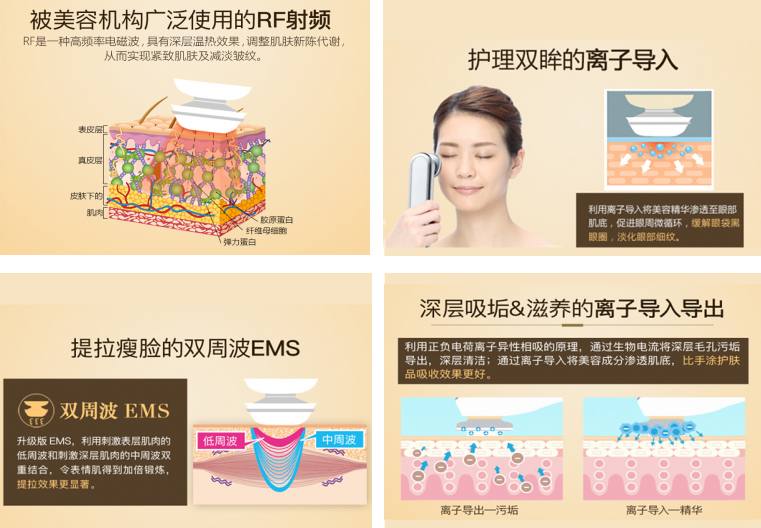 日本進口雅萌射頻美容儀