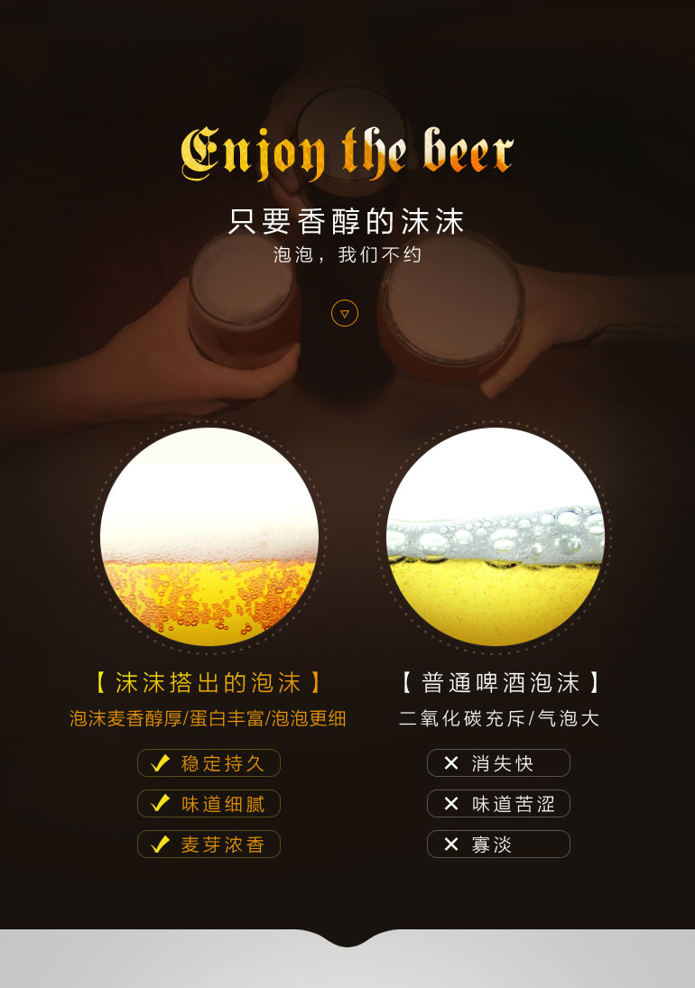 嗨??！超聲波啤酒起泡機(jī)