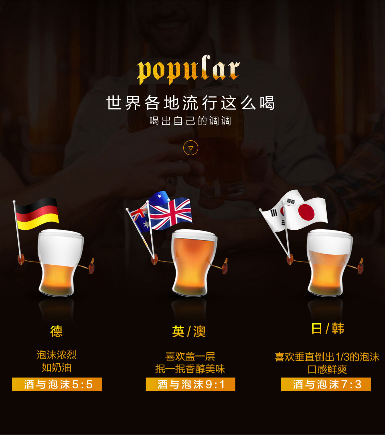 嗨??！超聲波啤酒起泡機(jī)