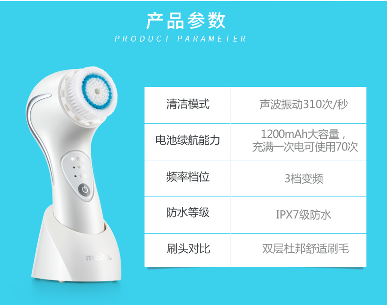 mushu木薯潔面儀 電動(dòng)聲波面部洗臉神器軟毛毛孔去黑頭深層清潔