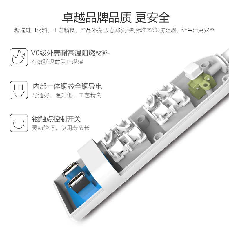 迷你插座、多功能插座