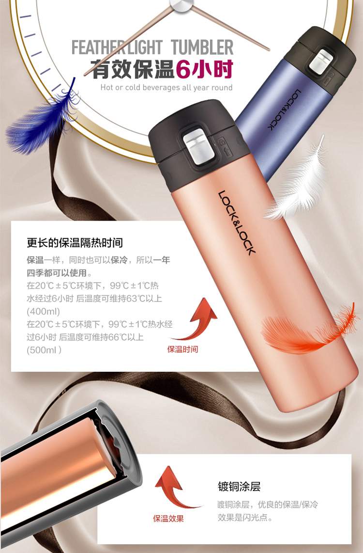 時尚實用設(shè)計