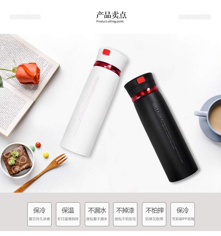 產(chǎn)品賣點