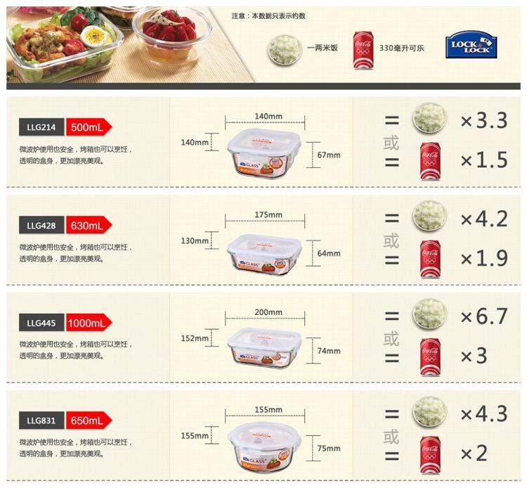 樂(lè)扣樂(lè)扣 四面格拉斯5件套 產(chǎn)品規(guī)格