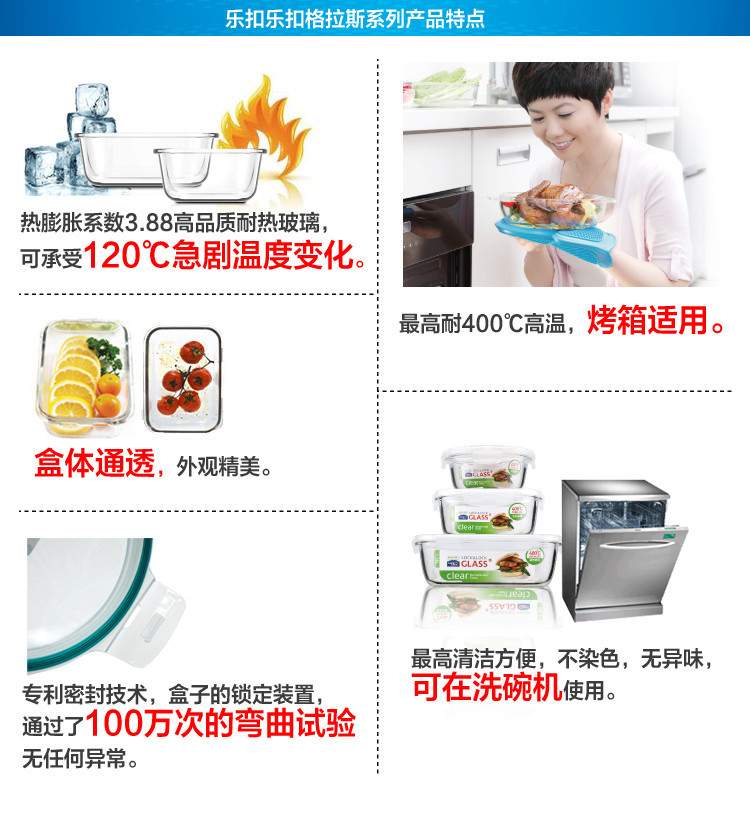 樂(lè)扣樂(lè)扣 四面格拉斯系列產(chǎn)品特點(diǎn)