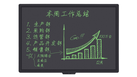 57英寸液晶寫字板繪畫板 會議培訓(xùn)手寫板 白板光能黑板 57英寸手寫黑板+黑板架